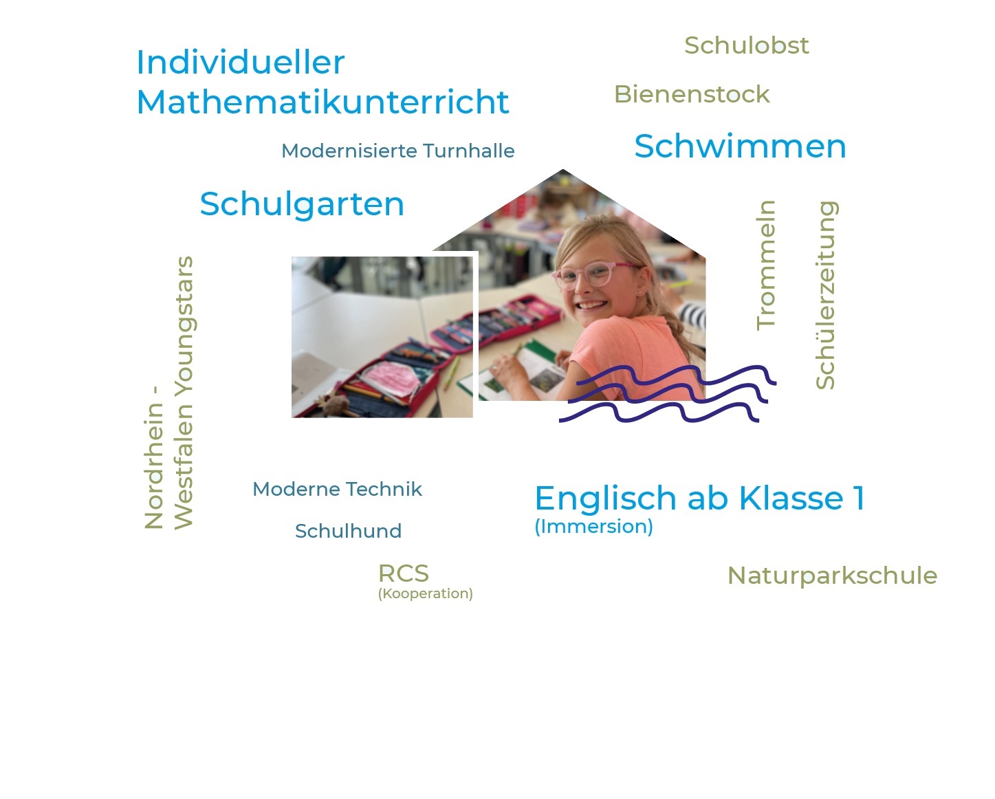 tag der offenen tuer 2025